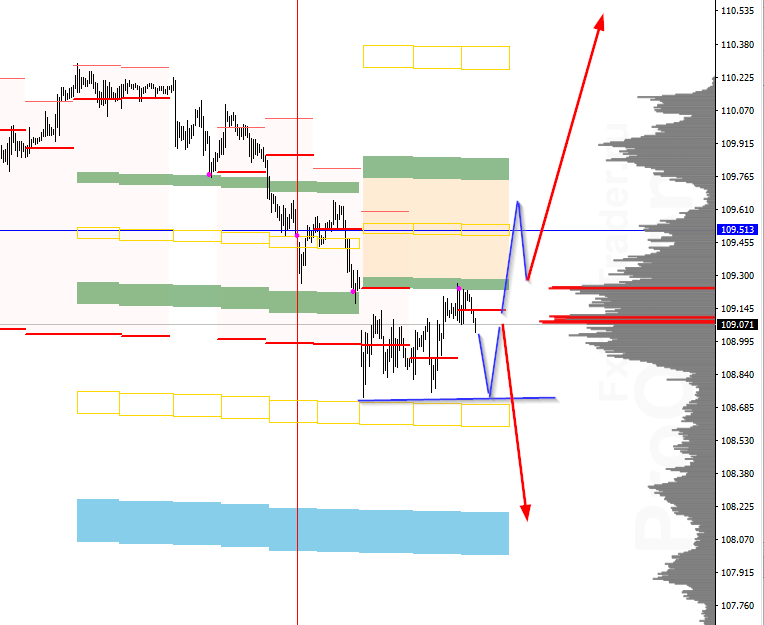 GLd_image_[USDJPY,H1] - 29.01.png
